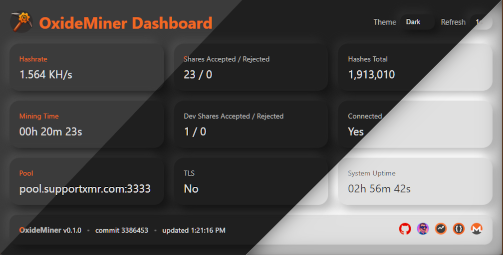 OxideMiner logo over a dark dashboard background